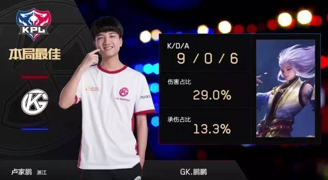 这一现象引 这一现象引